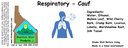Respiratory - Cauf ST 4x1.5.webp