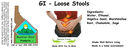 GI - Loose Stools NF 4x1.5.webp