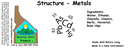 Structure - Metals ST 4x1.5.webp