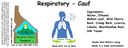 Respiratory - Cauf NF 4x1.5.webp