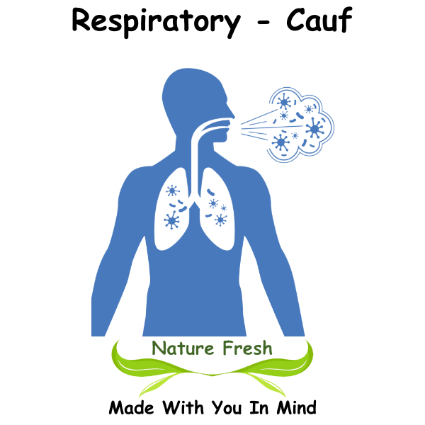 Respiratory - Cauf