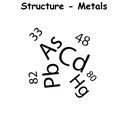 Structure - Metals ST