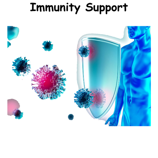 Immunity - Support ST